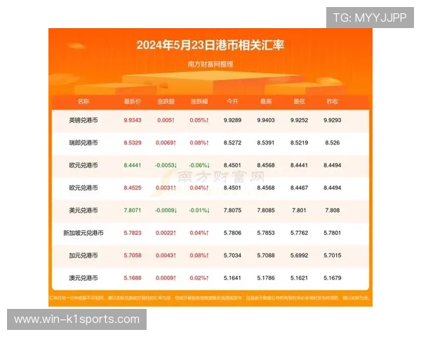 潘家园足球球星卡价格分析及市场趋势揭秘 潘家园足球球星卡价格分析及市场趋势揭秘