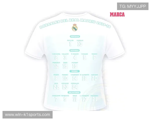 足球球星与球衣号码的传奇故事探索与背后意义分析